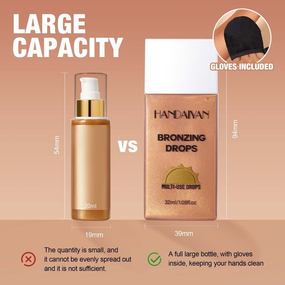 ครีมบรอนเซอร์เนื้อประกายมุก โล - Body Shimmer Lotion บทวิจารณ์และราคา